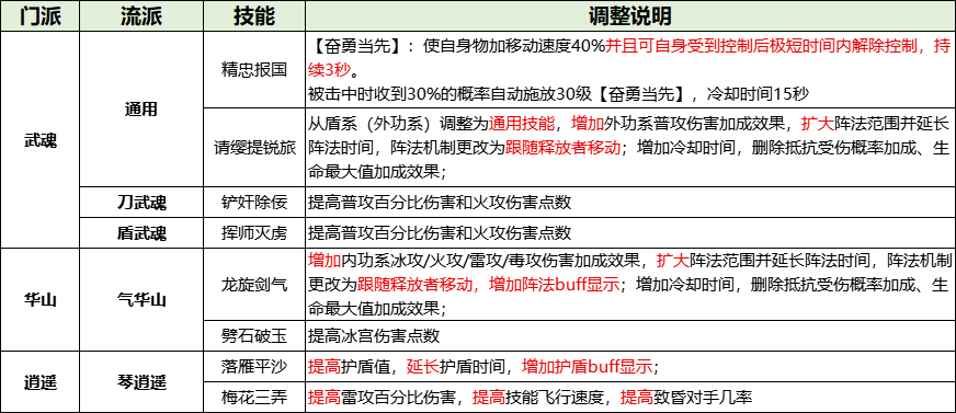 图2.png