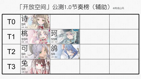 开放空间正版